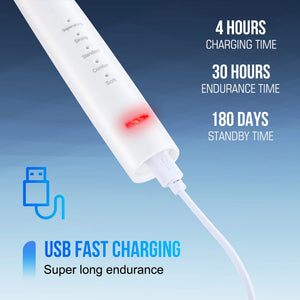 Electric Dental Calculus Remover Dental Scaler Tartar Plaque Stains Cleaner Teeth Whitening Kit Teeth cleaner Oral Hygiene Care