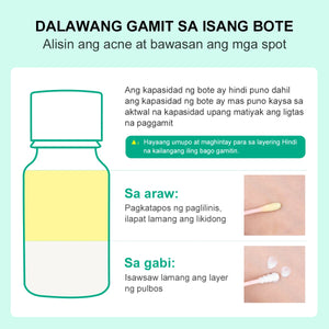 Salicylic Acid Acne Face Serum Niacinamide Pimple Scaring Marks Remove Oil Control Sensitive Skin Facial Serum Gentle Skincare