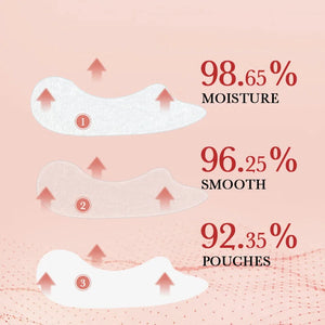 Collagen Smile Line Gel Patch Lifting Firming Relief Sagging Mouth Wrinkle Treatment Anti Aging Tighten Sticker Korean Skin Care