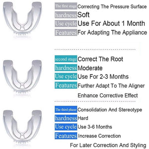 3 Stages Silicone Tooth Invisible Orthodontic Set Dental Appliance Teeth Retainer Mouth Guard Braces Tooth Tray Tooth Care Tool