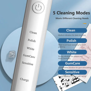 Ultrasonic Electric Toothbrush for Adults Timer Teeth Automatic Vibrator Sonic Brush Whitening IPX7 Waterproof 4 Brush Heads