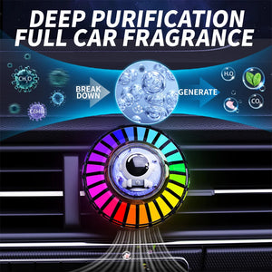 Astronaut Car Air Outlet Aromatherapy Creative RGB Space Cabin Interior Decoration Car Perfume Atmosphere Breathing Light