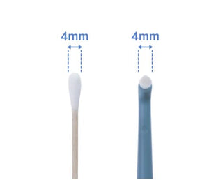 Kitteney Pet Toothbrush for Dogs, Cats with 0.06mm Super Soft Bristles, Head Replaceable, Double Headed Toothbrush for Small to Large Teeth, Easy Teeth Cleaning & Dental Care (Blue)