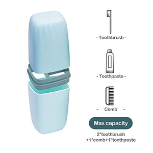 Toothbrush Cup Toothbrush Holder with Cover Travel Boothbrush Holder Portable Toothbrush Case and Carrier for Bathroom School Business Trip (Light Blue)