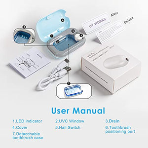 TAISHAN UV Sanitizer Toothbrush Case，Rechargeable Portable Mini Travel Toothbrush Holder,Fits All Toothbrushes for Both Electric and Manual Toothbrushes,Safety Feature, for Home and Travel