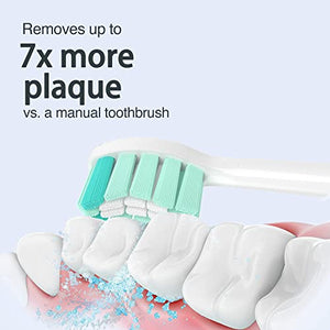 Toothbrush Replacement Heads for Philips Sonicare Heads, Electric Brush Head Compatible with Phillips Sonic Care Head, 8 Pack
