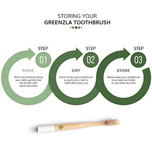 GREENZLA Kids Bamboo Toothbrushes (6 Pack) BPA Free Soft Bristles Eco-Friendly, Natural Toothbrush Set Biodegradable & Compostable Charcoal Wooden