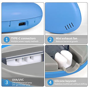 TAISHAN UV Sanitizer Toothbrush Case，Rechargeable Portable Mini Holder with Mirror,Kills 99.9% of Germs，Fits All Toothbrushes for Electric and Manual,Safety Feature Home Travel, White