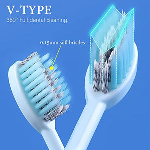 2Pcs Toothbrushes Kit Fold Travel Size Built-in Travel Toothpaste Container, Including 2 Cleaner Head Soft Bristles for Travel, Camping, School, Business Trip (Blue, White)
