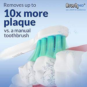 Brushmo Replacement Toothbrush Heads Compatible with Sonicare Electric Toothbrush 8 Pack