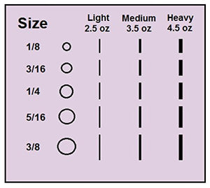 1/4 Inch Orthodontic Elastic Rubber Bands, 100 Pack, Neon, Medium 3.5 Ounce Small Rubberbands Dreadlocks Hair Braids Fix Tooth Gap, Free Elastic Placer for Braces