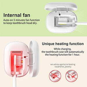 Hipykat Toothbrush Sanitizeri Case with U V-C Lights, Dryer Heating, Fan Drying - Rechargeable Portable Toothbrush Cover, Magnetic Wall Mount Sterilizeri Box for Home, Travel & Fits All Toothbrushes