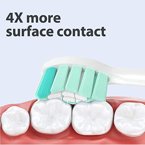 Toothbrush Replacement Heads for Philips Sonicare Heads, Electric Brush Head Compatible with Phillips Sonic Care Head, 8 Pack