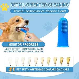 VVHOMIFE Comfort Grip Canine Toothbrush for Small Dogs - Ergonomically Designed for Easy Dental Care of Small Dogs and Cats Canine Teeth Cleaning - S
