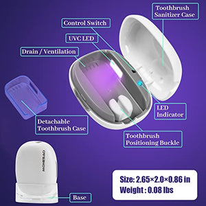 MONESAO Toothbrush Sanitizer, UVC Toothbrush Sterilizer Covers with Holder, Rechargeable Travel Home Toothbrush Cleaner Case for All Electric and Manual Toothbrushes (White)