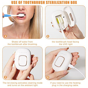 Hipykat Toothbrush Sanitizeri Case with U V-C Lights, Dryer Heating, Fan Drying - Rechargeable Portable Toothbrush Cover, Magnetic Wall Mount Sterilizeri Box for Home, Travel & Fits All Toothbrushes