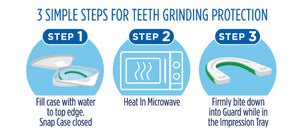 Oral-B Nighttime Dental Guard – Less Than 3-Minutes for Custom Teeth Grinding Protection with Scope Mint Flavor – Made in an FDA Audited USA Facility (2 Pack)