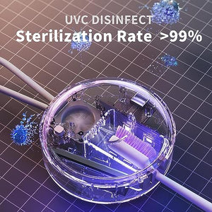 Toothbrush Sanitizer, Portable Toothbrush Holder with UVC Cleaning Light, Rechargeable Travel Toothbrush Box Case for Household and Travelling, White
