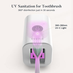ENNVA UVC Toothbrush Sanitizer Case, Toothbrush Sterilizer, Rapid sanitize, Rechargeable & Portable Fits All Electric and Manual Toothbrushes,Safety Feature for Home and Travel