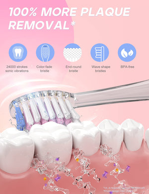 SEAGO Kids Electric Toothbrushes Sonic Toothbrush, Soft Battery Powered Tooth Brush with Smart Timer,Waterproof Replaceable Deep Clean for Kids(Age of 3+)，Child Electric Toothbrush (977Pink)…