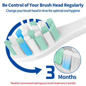 Replacement Brush Heads Compatible with Philips SoniCare Electric Toothbrushes Handle, Toothbrush Head of Effective Cleaning, for Snap-on System, 8 Pack, White