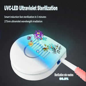 TAISHAN UV Sanitizer Toothbrush Case，Portable Rechargeable Travel Toothbrush Holder,Fits All Toothbrushes for Electric and Manual Toothbrushes,Safety Feature for Home and Travel