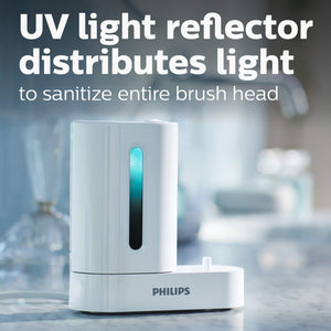 Philips Sonicare UV Sanitizer Accessory HX6907/01