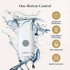ENNVA UVC Toothbrush Sanitizer Case, Toothbrush Sterilizer, Rapid sanitize, Rechargeable & Portable Fits All Electric and Manual Toothbrushes,Safety Feature for Home and Travel