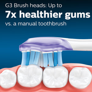 Philips Sonicare Genuine Replacement Toothbrush Heads Variety Pack, C3 Premium Plaque Control, G3 Premium Gum Care & W3 Premium White, 3 Brush Heads, White, HX9073/65