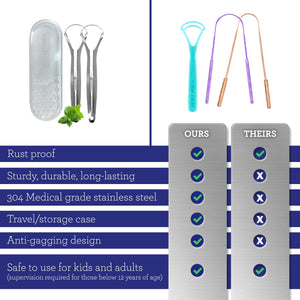 GuruNanda Stainless Steel Tongue Scraper (Pack of 2) with Travel Case, Medical Grade 100% Stainless Steel, Aids in Fresh Breath & Overall Oral Care - Travel Friendly Tongue Scraper For Adults and Kids