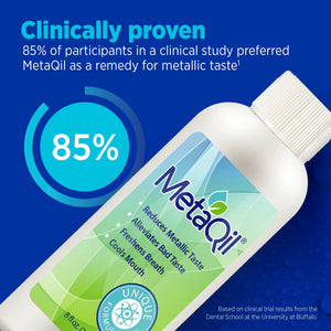 MetaQil Oral Rinse, Proven to Relieve Metallic, Bitter and Other Taste Disorders, Made from Natural Ingredients, Cools and Freshens Breath, Available in 8 oz Bottle, 1 Count