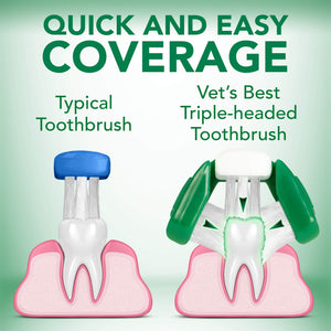 Vet's Best Dog Toothbrush & Enzymatic Toothpaste Kit - Teeth Cleaning - Made with Natural Ingredients - Reduces Plaque, Whitens Teeth, Freshens Breath - Bonus Care Guide & Finger Brush Included